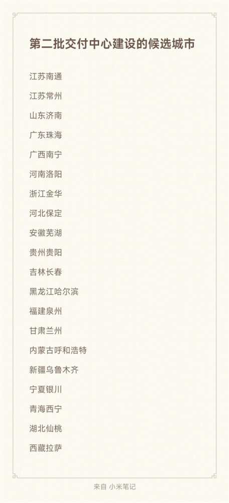 雷军公布第二批小米汽车交付中心候选名单：网友投票选出10个城市