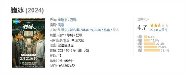 张颂文、姚安娜主演！腾讯网剧《猎冰》豆瓣开分4.7分