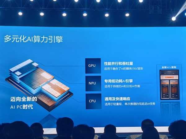 16G一定被淘汰！英特尔：32G将成AI PC入门级标配