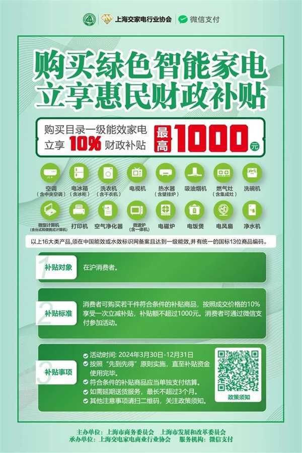 上海发放电脑家电补贴：总额1.5亿 每人最高3000元