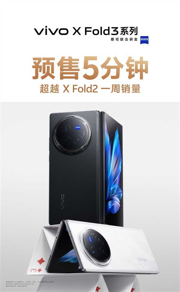 6999元起 vivo X Fold3系列成了:预售5分钟超越X Fold2一周销量插图1 6999元起 vivo X Fold3系列成了:预售5分钟超越X Fold2一周销量