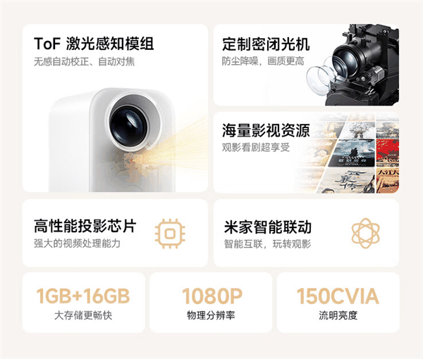 小米最便宜投影仪！Redmi投影仪 Lite版发布：699元 150CVIA流明