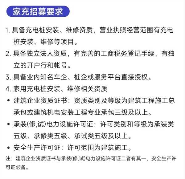为SU7上市做准备!小米公开招募家充上门服务商插图2 为SU7上市做准备!小米公开招募家充上门服务商