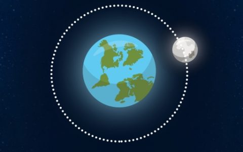 摩擦力是阻力的一种吗 摩擦力受什么影响