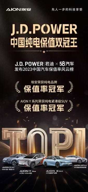 超百万用户认证的第一，广汽埃安蝉联新能源质量榜冠军插图4