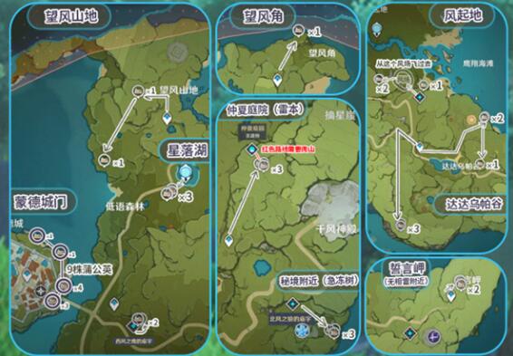 原神蒲公英籽位置一览插图1 原神蒲公英籽位置一览