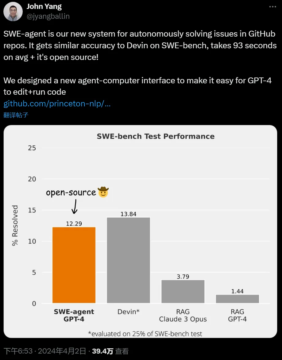 开源版AI程序员来了：GPT