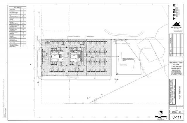 特斯拉将在佛罗里达州建全球最大超级充电站，提供超200个充电桩插图