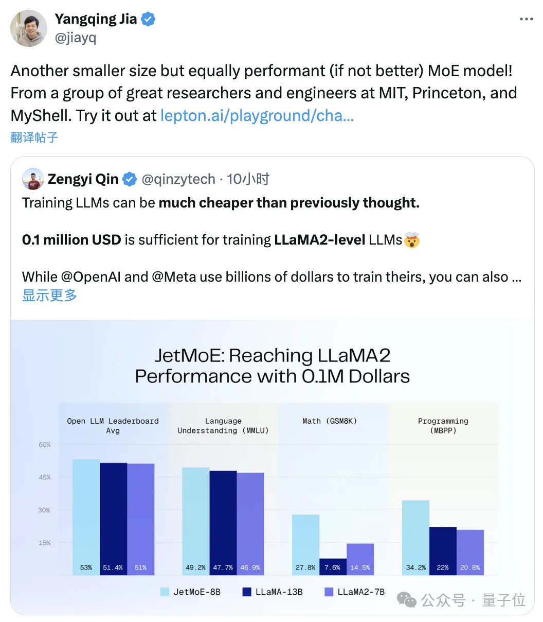 10万美元训出Llama