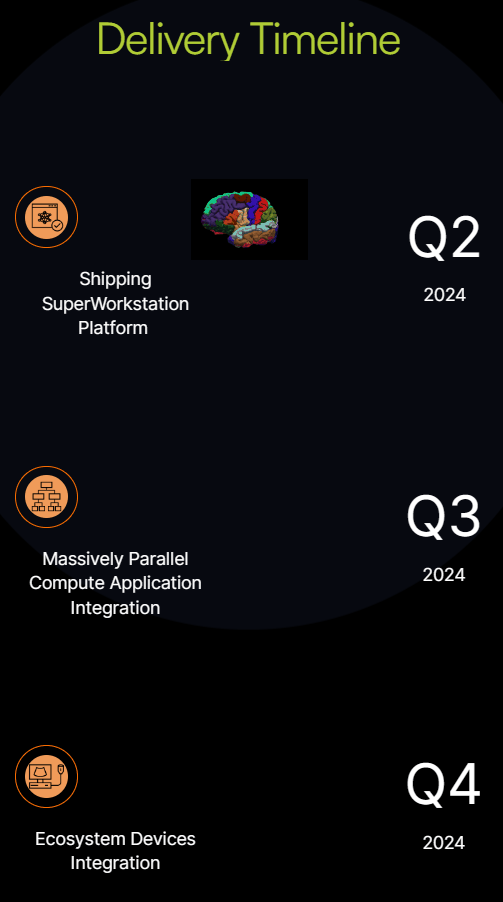 Alafia AI 超强一体机发布:128 核 CPU、双显卡、2TB 内存、4K 触摸屏插图4 Alafia AI 超强一体机发布:128 核 CPU、双显卡、2TB 内存、4K 触摸屏