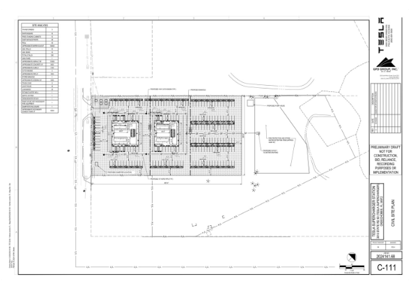 特斯拉佛罗里达超级充电站:规模创全球之最插图1 特斯拉佛罗里达超级充电站:规模创全球之最