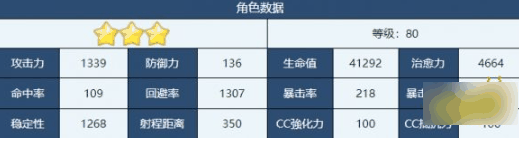 蔚蓝档案月咏怎么样 蔚蓝档案月咏角色介绍插图2 蔚蓝档案月咏怎么样 蔚蓝档案月咏角色介绍
