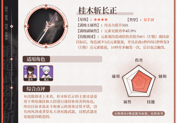 原神桂木斩长正适合给谁用