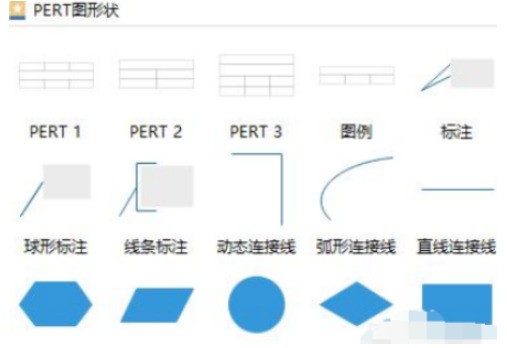 亿图流程图制作软件创建PERT图的操作步骤插图 亿图流程图制作软件创建PERT图的操作步骤