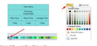 亿图流程图制作软件创建PERT图的操作步骤插图4 亿图流程图制作软件创建PERT图的操作步骤