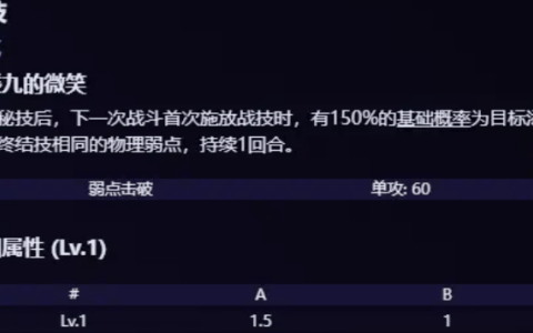 《崩坏》星穹铁道波提欧技能爆料