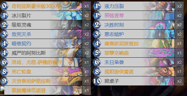 《炉石传说》轮盘术卡组推荐