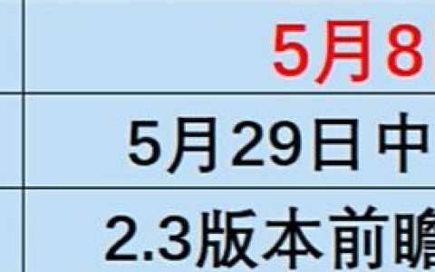 《崩坏》星穹铁道同谐主角什么时候上线