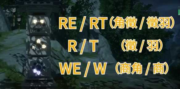 《射雕》析津地五律铃解谜攻略插图6 《射雕》析津地五律铃解谜攻略