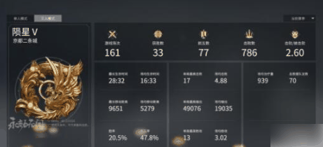 永劫无间特木尔风男装备武器搭配一览 具体介绍插图1 永劫无间特木尔风男装备武器搭配一览 具体介绍