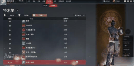 永劫无间特木尔风男装备武器搭配一览 具体介绍插图2 永劫无间特木尔风男装备武器搭配一览 具体介绍