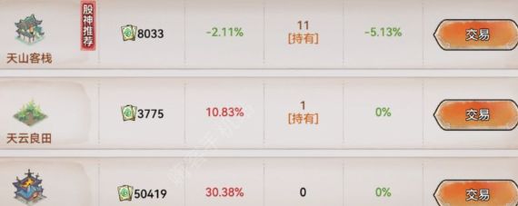 《最强祖师》股市玩法攻略一览插图2 《最强祖师》股市玩法攻略一览