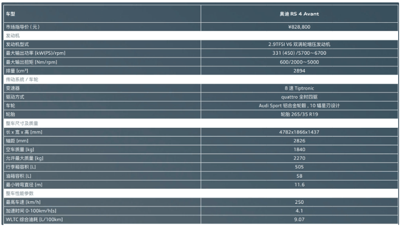奥迪RS 4 Avant 2024款震撼上市:V6动力加持,售价82.88万元起插图3 奥迪RS 4 Avant 2024款震撼上市:V6动力加持,售价82.88万元起