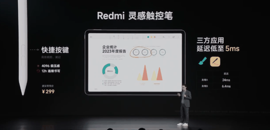 1499 元起，小米 Redmi Pad Pro 平板发布：12.1 英寸 2.5K 120Hz 屏