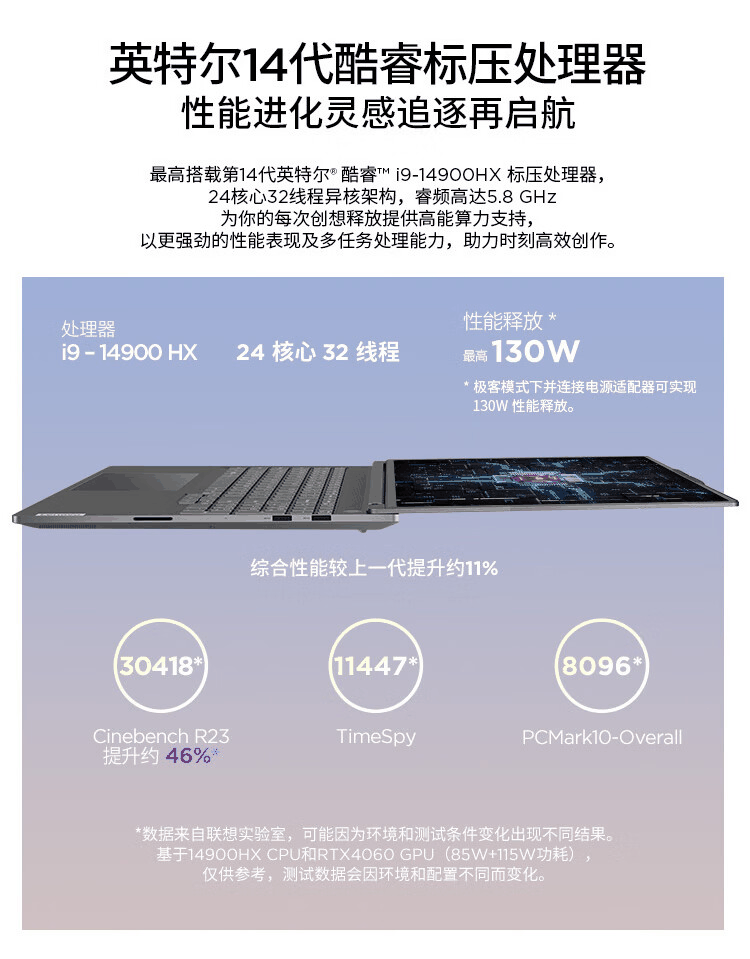 联想 ThinkBook 16p 2024 笔记本开启预售：i9-14900HX + RTX 4060、3.2K 165Hz 屏幕