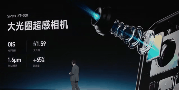 1999元的红米新机Redmi Trubo 3：让所有友商汗流浃背