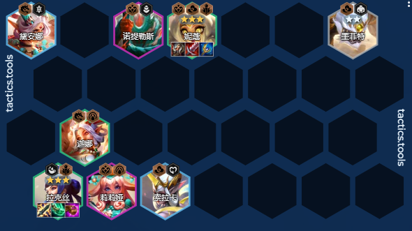 金铲铲之战急落怒放妮蔻阵容是什么 具体一览插图3 金铲铲之战急落怒放妮蔻阵容是什么 具体一览