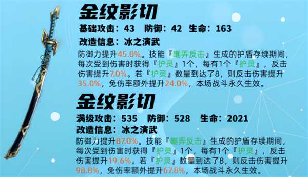 《女神异闻录:夜幕魅影》喜多川祐介配队攻略插图2 《女神异闻录:夜幕魅影》喜多川祐介配队攻略