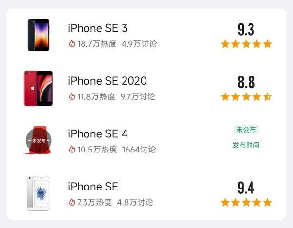 小屏手机为什么越来越少 原因揭开