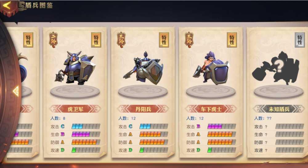 《少年三国志》零步兵阵容玩法攻略插图1 《少年三国志》零步兵阵容玩法攻略