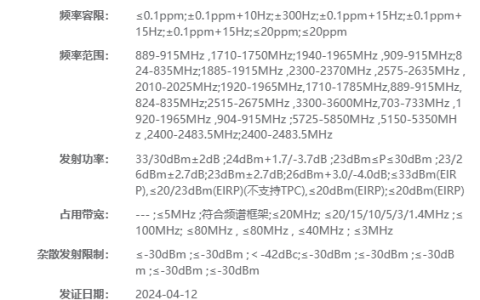 摩托罗拉新机通过无线电认证，预计为 Razr 50 系列折叠屏