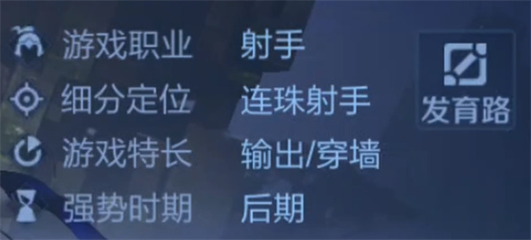 王者荣耀卢雅那上线时间介绍插图1 王者荣耀卢雅那上线时间介绍