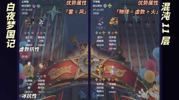 《崩坏星穹铁道》2.1混沌白夜梦国记怎么打插图2 《崩坏星穹铁道》2.1混沌白夜梦国记怎么打