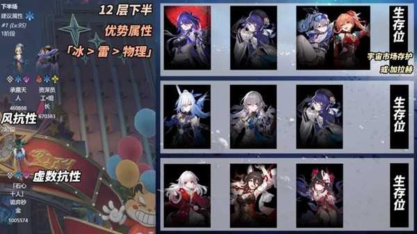 《崩坏星穹铁道》2.1混沌白夜梦国记怎么打插图6 《崩坏星穹铁道》2.1混沌白夜梦国记怎么打