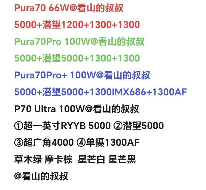 华为 Pura 70 Ultra 手机部分配置曝光：超一英寸 RYYB 镜头，真皮后壳