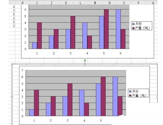 Excel旋转图表的详细教程插图4 Excel旋转图表的详细教程