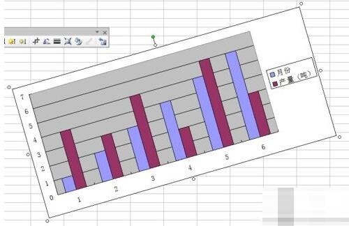Excel旋转图表的详细教程插图1 Excel旋转图表的详细教程