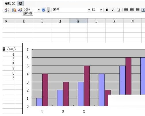 Excel旋转图表的详细教程插图3 Excel旋转图表的详细教程