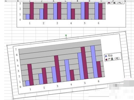 Excel旋转图表的详细教程插图5 Excel旋转图表的详细教程