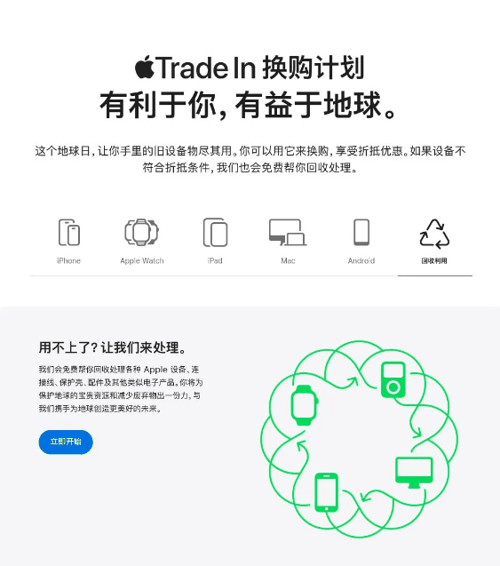 苹果为地球日更新换购与回收活动，倡导绿色消费