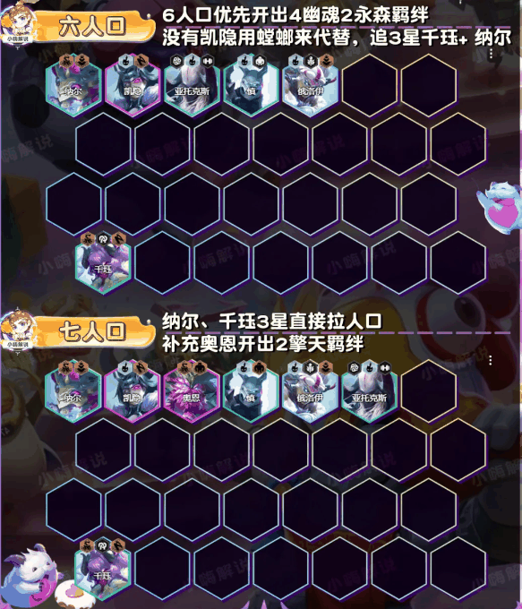 《云顶之弈》S11幽魂千珏阵容攻略