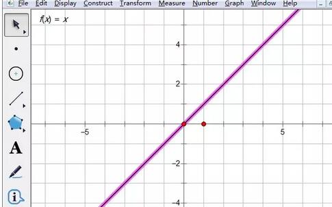 几何画板绘制函数图像的详细方法插图1 几何画板绘制函数图像的详细方法