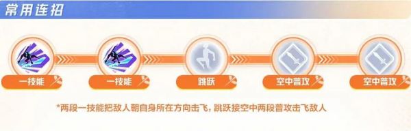 星之破晓孙悟空铭文连招及契约技攻略 具体介绍