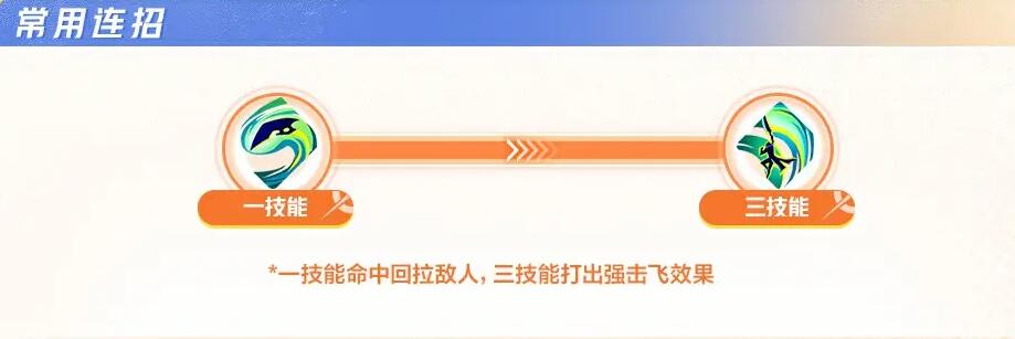 星之破晓凯铭文连招及契约技攻略 具体介绍插图2 星之破晓凯铭文连招及契约技攻略 具体介绍