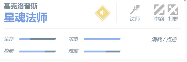 《决胜巅峰》基克洛普斯角色玩法一览