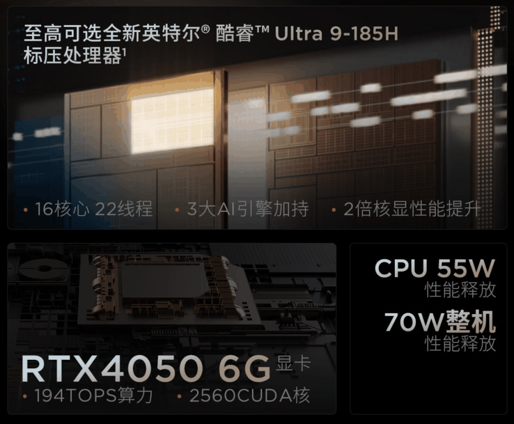 联想 ThinkPad T14p AI 2024 笔记本发布:酷睿 Ultra、可选 RTX 4050 独显,7499 元起插图1 联想 ThinkPad T14p AI 2024 笔记本发布:酷睿 Ultra、可选 RTX 4050 独显,7499 元起